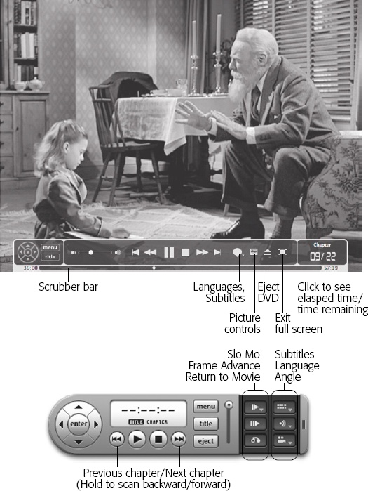 Top: Even in full-screen mode, you can control the playback and navigate the disc using the translucent, pop-up control bar.One especially cool feature is the Player Settings button. It opens the Zoom controls window shown here, which gives you manual control over the width and height of the picture on your screen.Don’t miss the scrubber bar at the very bottom, either. It lets you scroll directly to any spot in the DVD.Bottom: When you’re not in full-screen mode, you get a separate, floating “remote control.” It has most of the same controls, but they’re arranged with a more 1999 sort of design aesthetic.