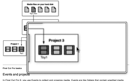 This inset window makes it easier for you to keep your bearings. It zooms into the screen only within this inset window.