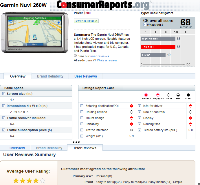 Consumer Reports combines ratings from external sources, editorial staff, and user reviews to provide a rich reputation page for products and services.