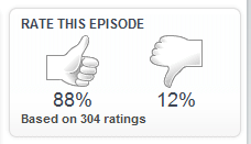 Content example: normalized percentages with summary count.