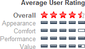 Content example: stars and bars (iconic numbered levels).