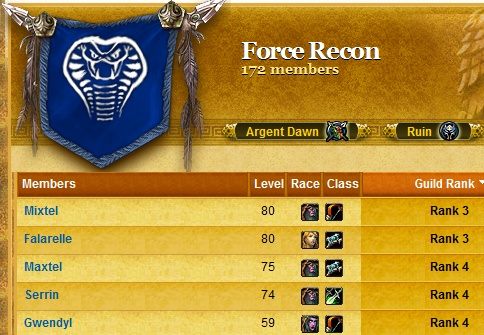 Karma example: Experience levels and guild rank (sortable).