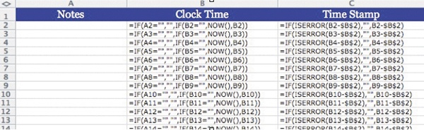 This is what our template automatic timestamping spreadsheet looks like before entering any info.