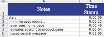 After entering your notes, the spreadsheet automatically enters the amount of time that has passed since the first note was entered. This way, you can track the times in your session recording when certain behaviors and quotes were made. (Remember to enter the first note right when the recording begins!)