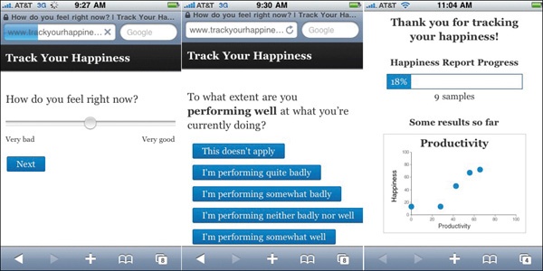 The “Track Your Happiness” iPhone survey: screenshots of questions and preliminary results.