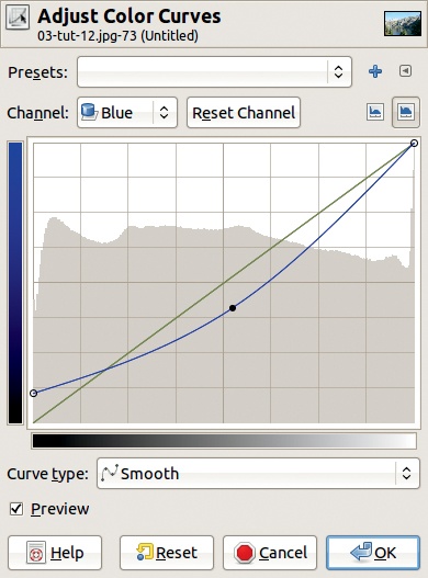 The Curves dialog