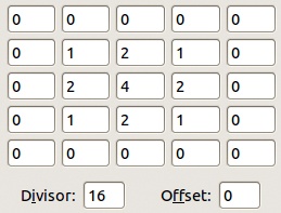 A Gaussian filter matrix