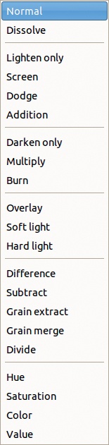 The available layer blending modes