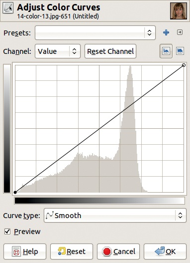 The Curves dialog