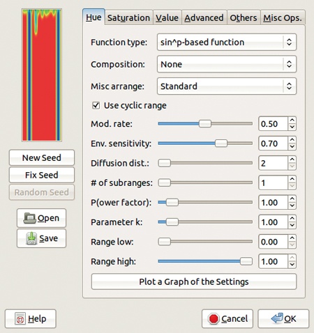 The CML Explorer dialog