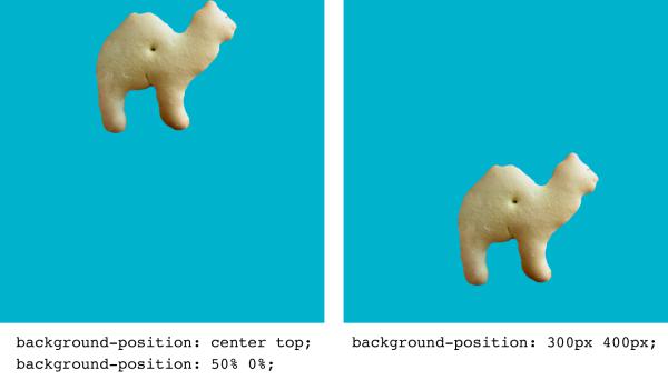 Animal crackers with different background-position settings