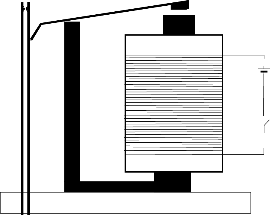 Image of Electromagnetic relay switch