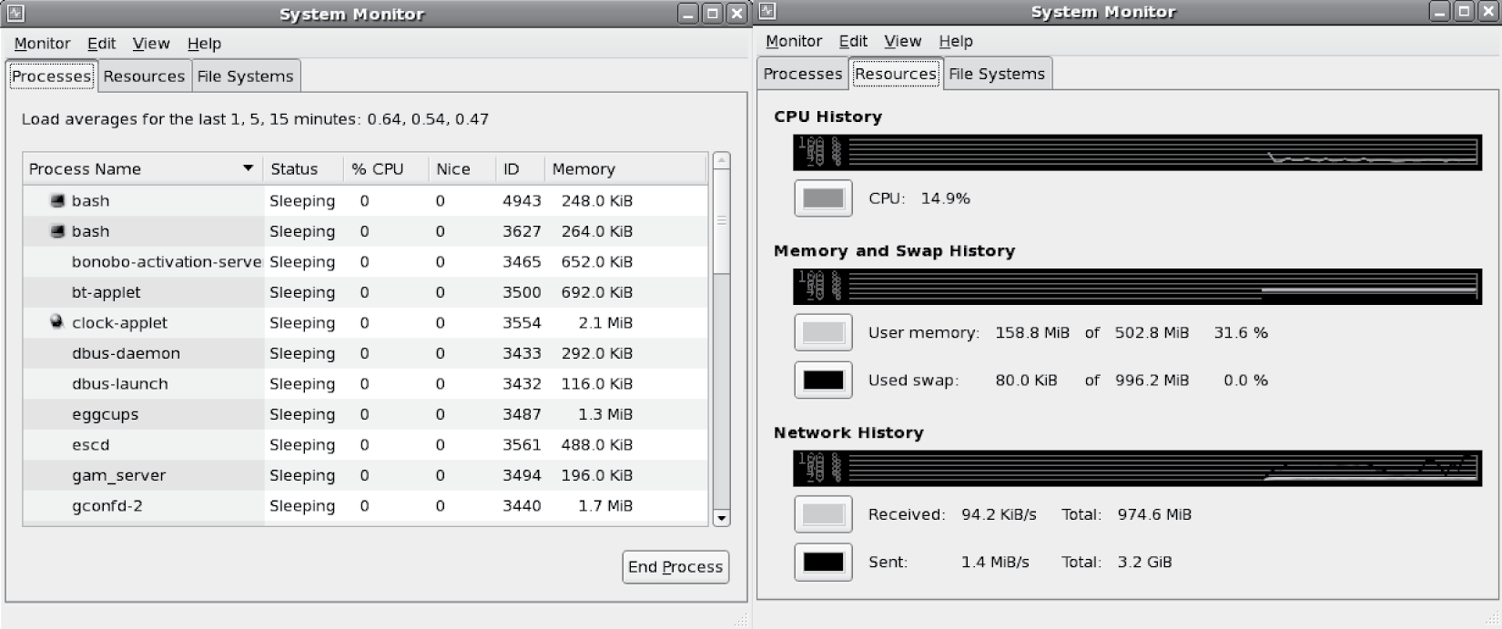 Image of Two views of the System Monitor in Linux