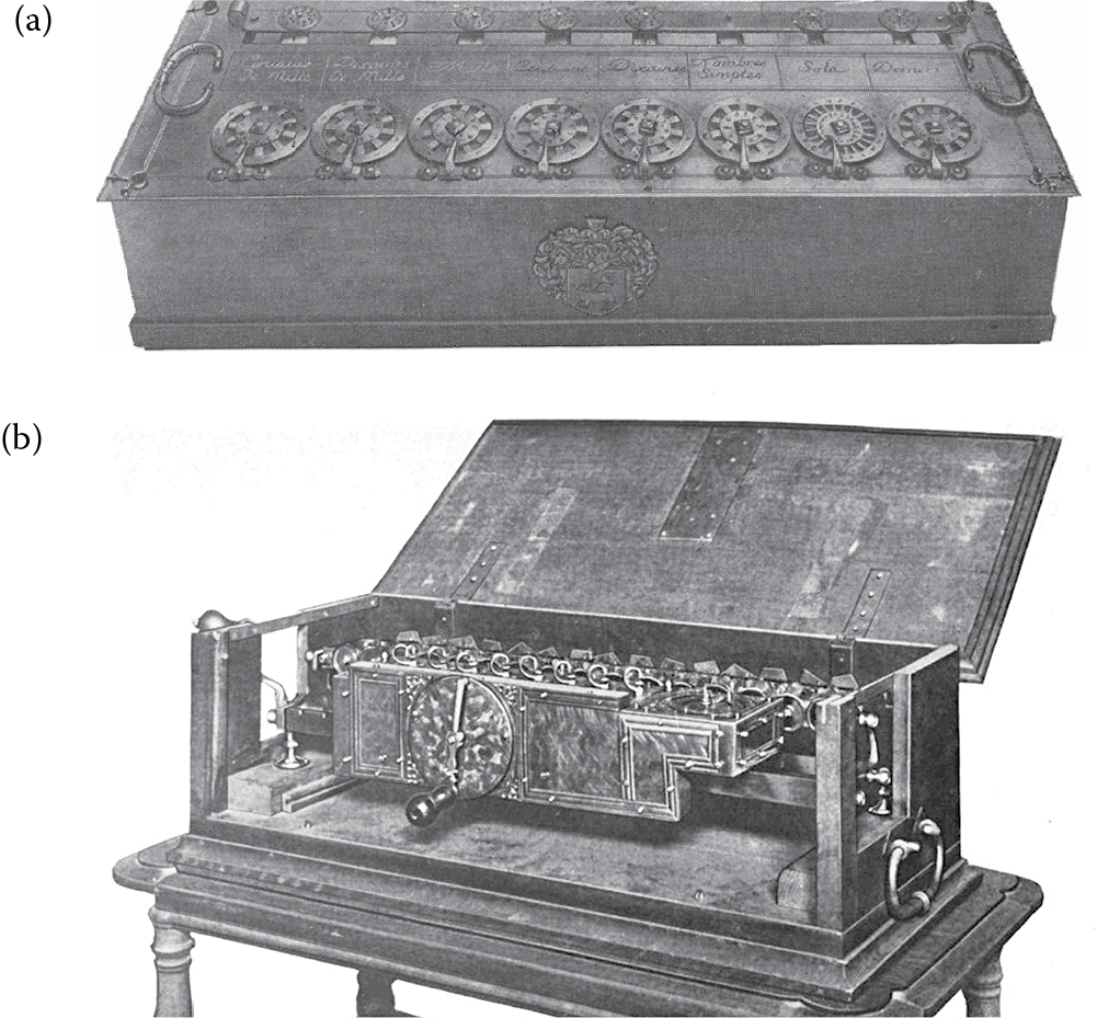 Image of (a) Pascal’s calculator and (b) Leibniz’s calculator