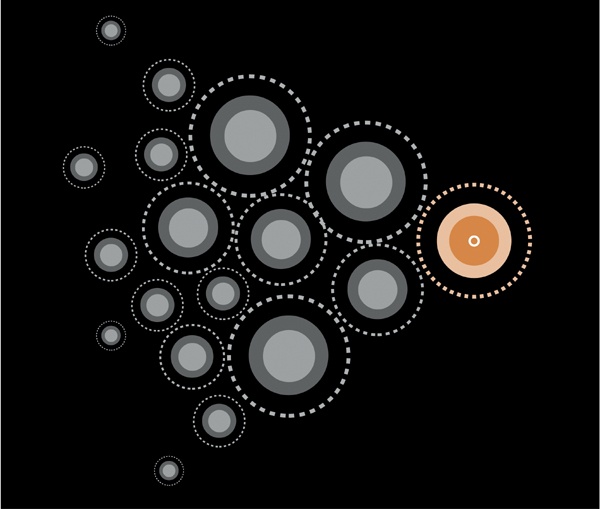 Phase 3: Converge