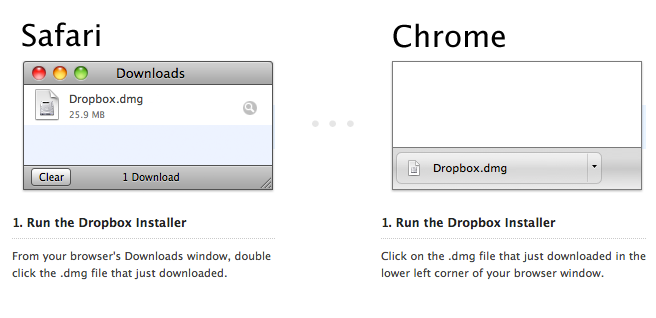 Dropbox changes the download instructions based on which browser you’re using. (Courtesy Mikko Leino and Little Big Details.)