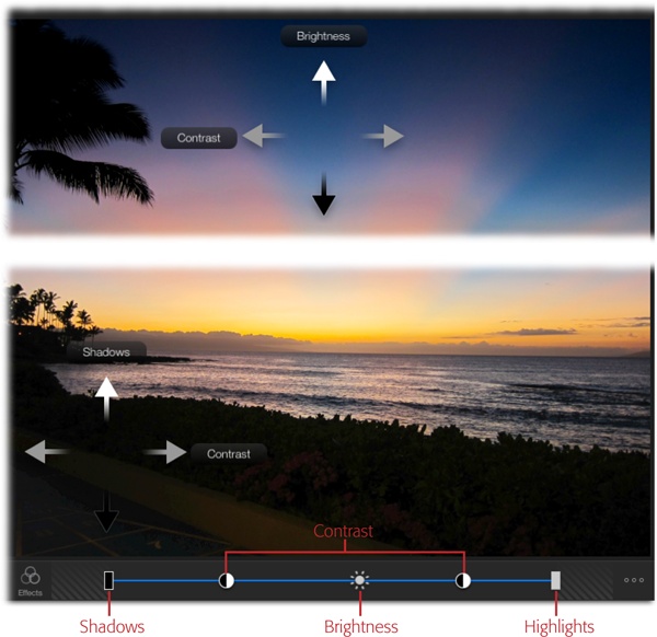 Top: Tap and hold a spot in your photo to reveal iPhoto’s on-image controls. If you tap an area that contains mostly midtones (pixels whose brightness is midway between shadows and highlights), you see the brightness and contrast controls. Drag up to brighten the overall image or down to darken it; drag left to decrease contrast or right to increase it.Bottom: Tap an area in the shadows, and you get the shadows and contrast controls instead: Drag up to brighten the shadows or down to darken them. To adjust the shadows’ contrast, drag left to decrease it or right to increase it.Tap a bright area of your photo and the up/down controls are labeled Highlights instead.