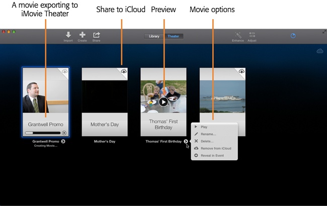 iMovie Theater is the easiest way to share your projects to other Apple devices. Once you export a movie to the Theater, you can manage it using the options shown here.