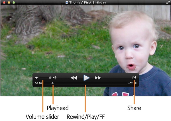 In this typical QuickTime screen, you see the usual Play/Pause, Fast-Forward, and Rewind buttons. The volume slider controls your movie’s sound. Drag the playhead to a specific part of your movie to play it from that point forward. Click the Share button to see your export options.