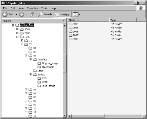 Example of a structured filesystem primarily based on dates