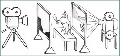 An illustration of a rear-projection set for stop-motion film effects.