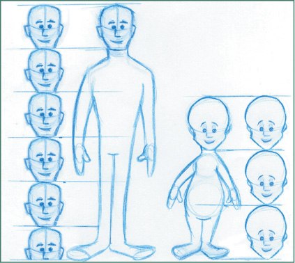 Proportions of a human figure are measured according to the height of its head.