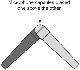 Coincident microphones are placed so their diaphragms are as close together as possible.