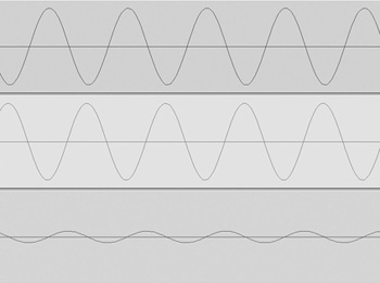 Two waves that are out of phase will cancel each other to some degree. If they’re 180 degrees out of phase, they will cancel completely.