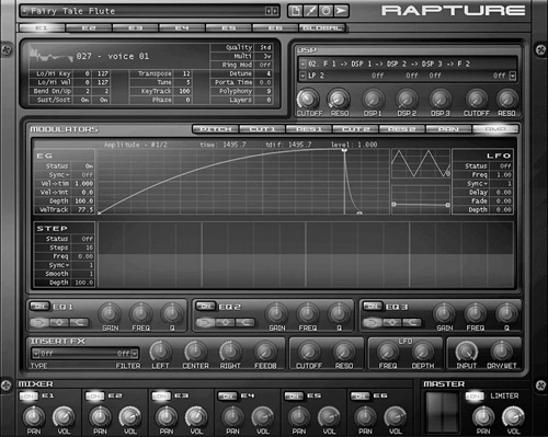Cakewalk’s Rapture is a software synthesizer that offers an array of sound design and performance options.