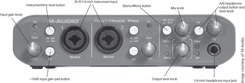 The M-Audio Fast Track Pro is a feature-rich USB interface that offers just about every I/O option one could need in an emerging studio.