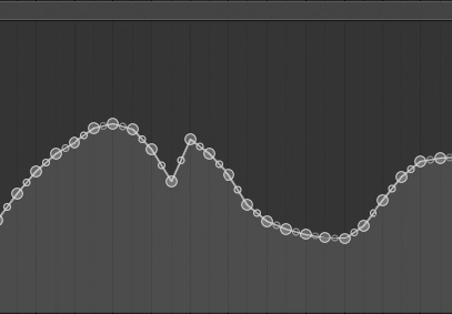An automation curve drawn freehand with step editing active and Step selected in the automation tab.