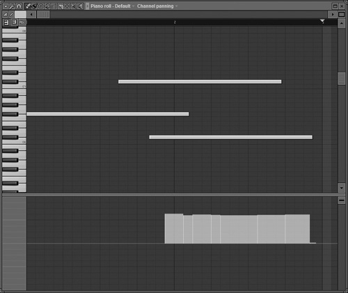 Panning automation for a portion of the notes.