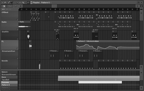 A working project in FL Studio without markers.