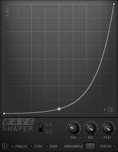 Adjusting the Wave Shaper curve.