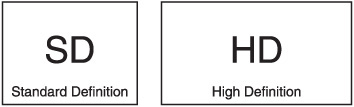 HD has not only higher resolution than SD, but also it has a widescreen (16:9) aspect ratio.