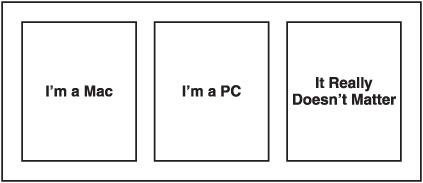 When it comes to creating music videos, the whole Mac versus PC controversy is finally over. You can choose the one that best fits your particular needs.