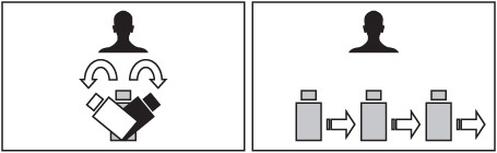 In a pan shot (left), the camera is stationary on a tripod, whereas a dolly shot (right) follows the action regardless of the direction the subject is moving.