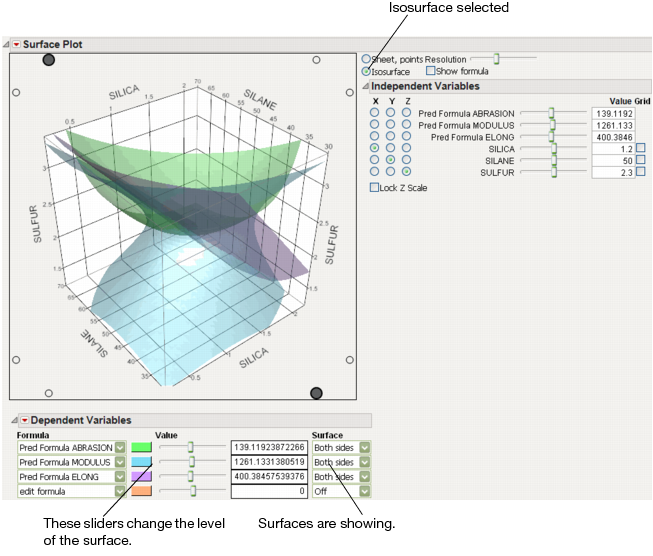 Isosurface of Three Variables