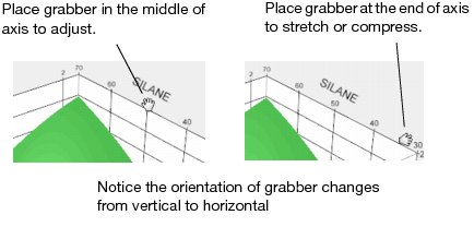 Grabber Tools