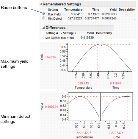 Settings Comparison