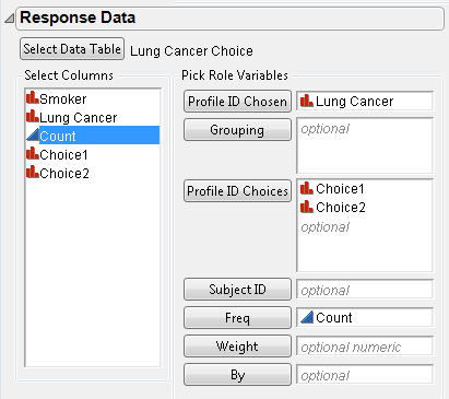 Response Data for Lung Cancer Example