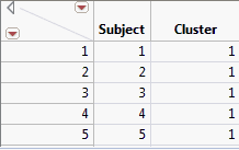 Merge Results Back into Original Table