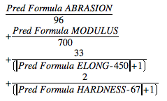 Maximizing Desirability Based on a Function