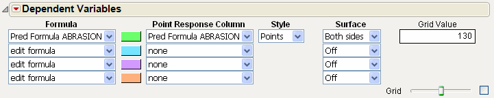 Dependent Variable Controls