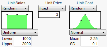 Specifications for Profiler