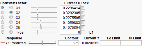 Boxes to Lock Columns