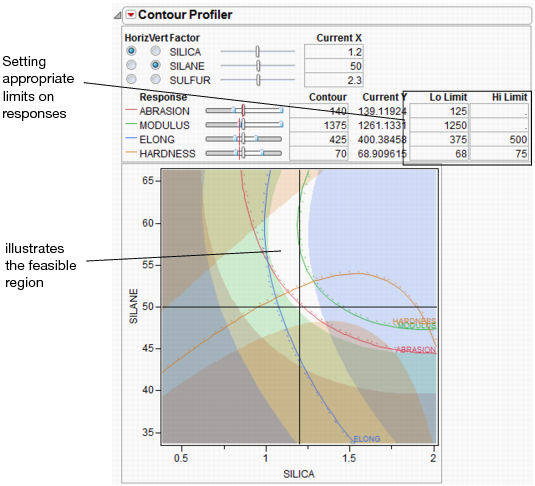 Settings for Contour Shading