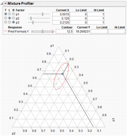 Mixture Profiler Example