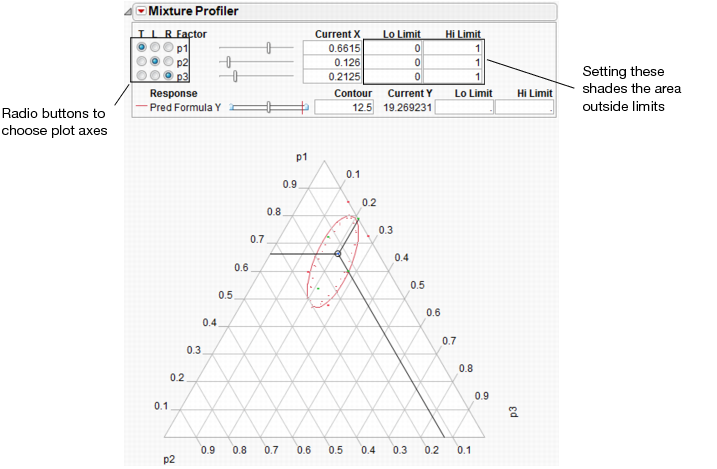 Mixture Profiler