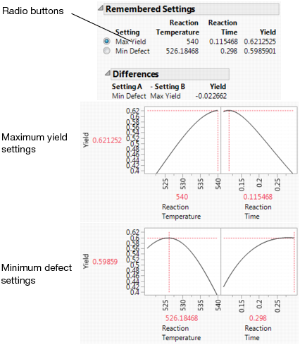 Settings Comparison